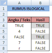 Rumus islogical excel